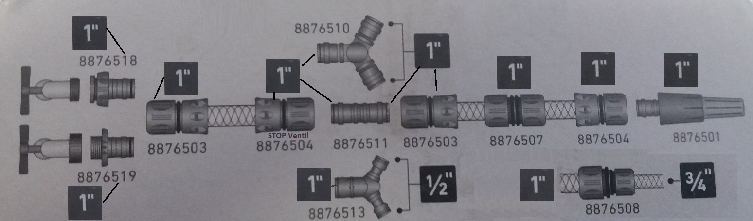 Extol Premium oboustranná spojka, konektor 1" systém, ABS - Obrázek 2