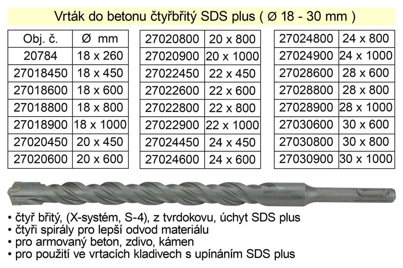 Vrták do betonu čtyřbřitý SDS plus 24x 800mm