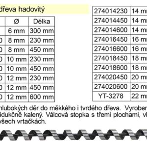 Vrták do dřeva hadovitý samostatný 14x600mm