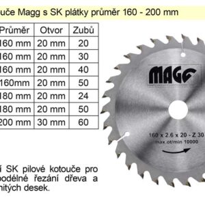 Pilový kotouč s SK plátky 160x20mm 20 zubů Magg
