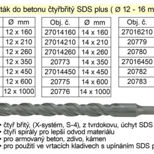 Vrták do betonu čtyřbřitý SDS plus 12x 260mm