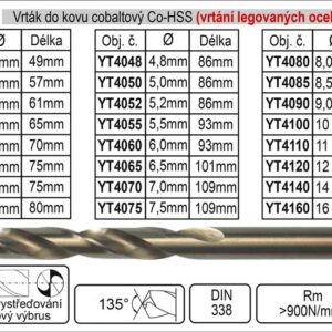 Vrták do kovu HSS-Co cobaltový 10,0 mm, balení 1 kus