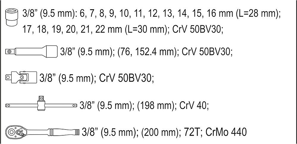 YATO Gola sada 3/8" 22 ks YT-38561 - Obrázek 6