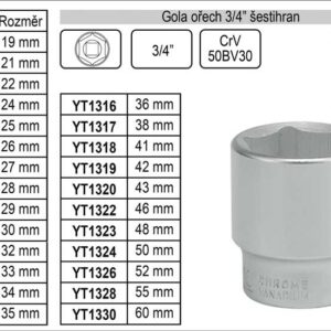 Gola ořech šestihran 55mm 3/4"
