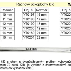 YATO Ráčnový klíč očkoplochý 25mm