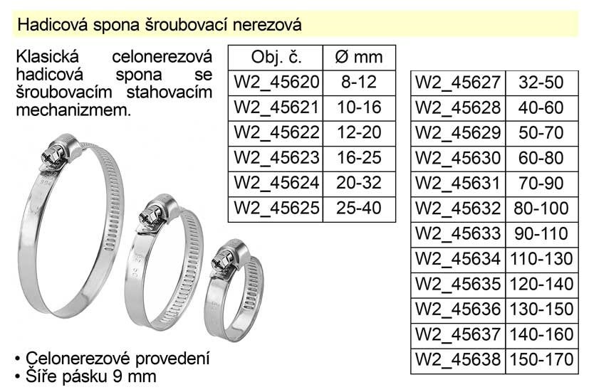 Hadicová spona šroubovací nerezová 8-12 mm