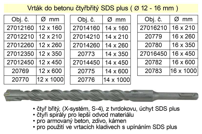 Vrták do betonu čtyřbřitý SDS plus 12x 600mm