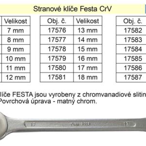 Očkoplochý klíč FESTA 15mm CrV