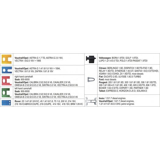 YATO Sada na aretaci rozvodů, 8ks - Obrázek 2