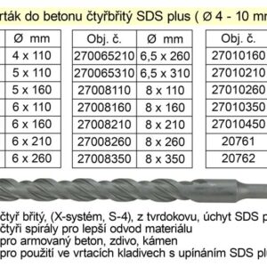 Vrták do betonu čtyřbřitý SDS plus 10x 600mm