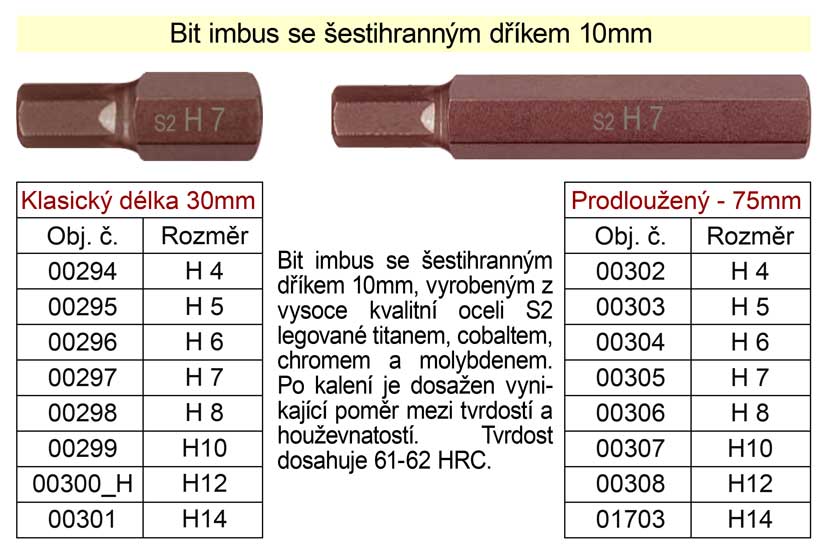 Bit imbus H12 se šestihranným dříkem 10mm, délka 75mm