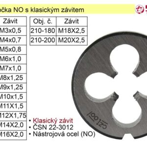 Závitové očko M20x2,5 NO klasický závit