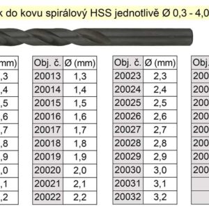 Vrták do kovu HSS 1,9mm - balení 10 kusů
