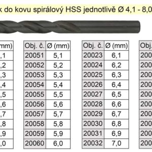 Vrták do kovu HSS   5,8mm - jednotlivě