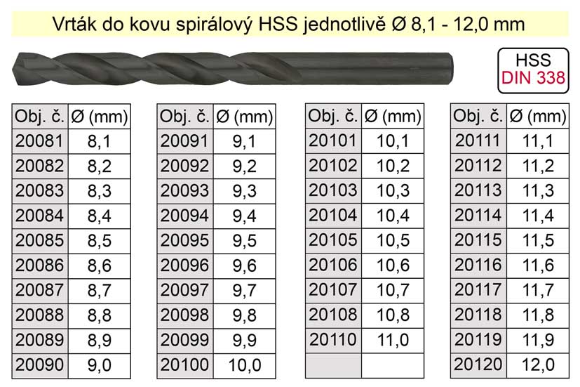 Vrták do kovu HSS 9,8mm - jednotlivě