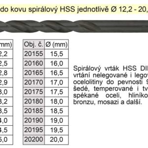 Vrták do kovu HSS 13,0mm - jednotlivě