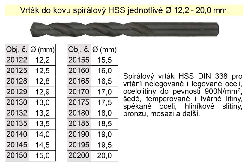 Vrták do kovu HSS 13,5mm - jednotlivě stopka 13mm