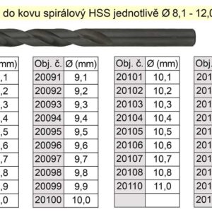 Vrták do kovu HSS 11,3mm - jednotlivě