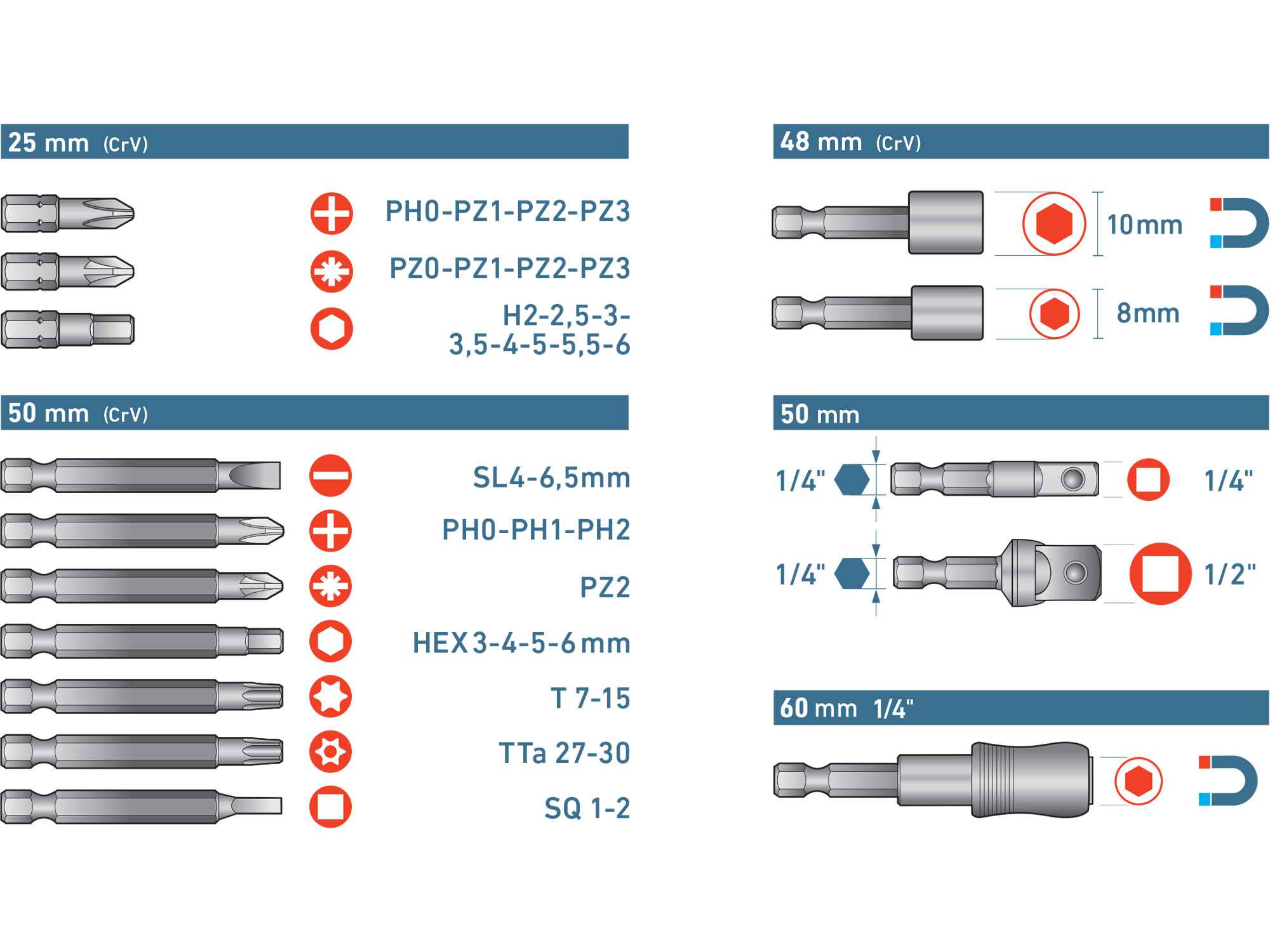 EXTOL PREMIUM hroty, sada 37ks, CrV 8819637 - Obrázek 2