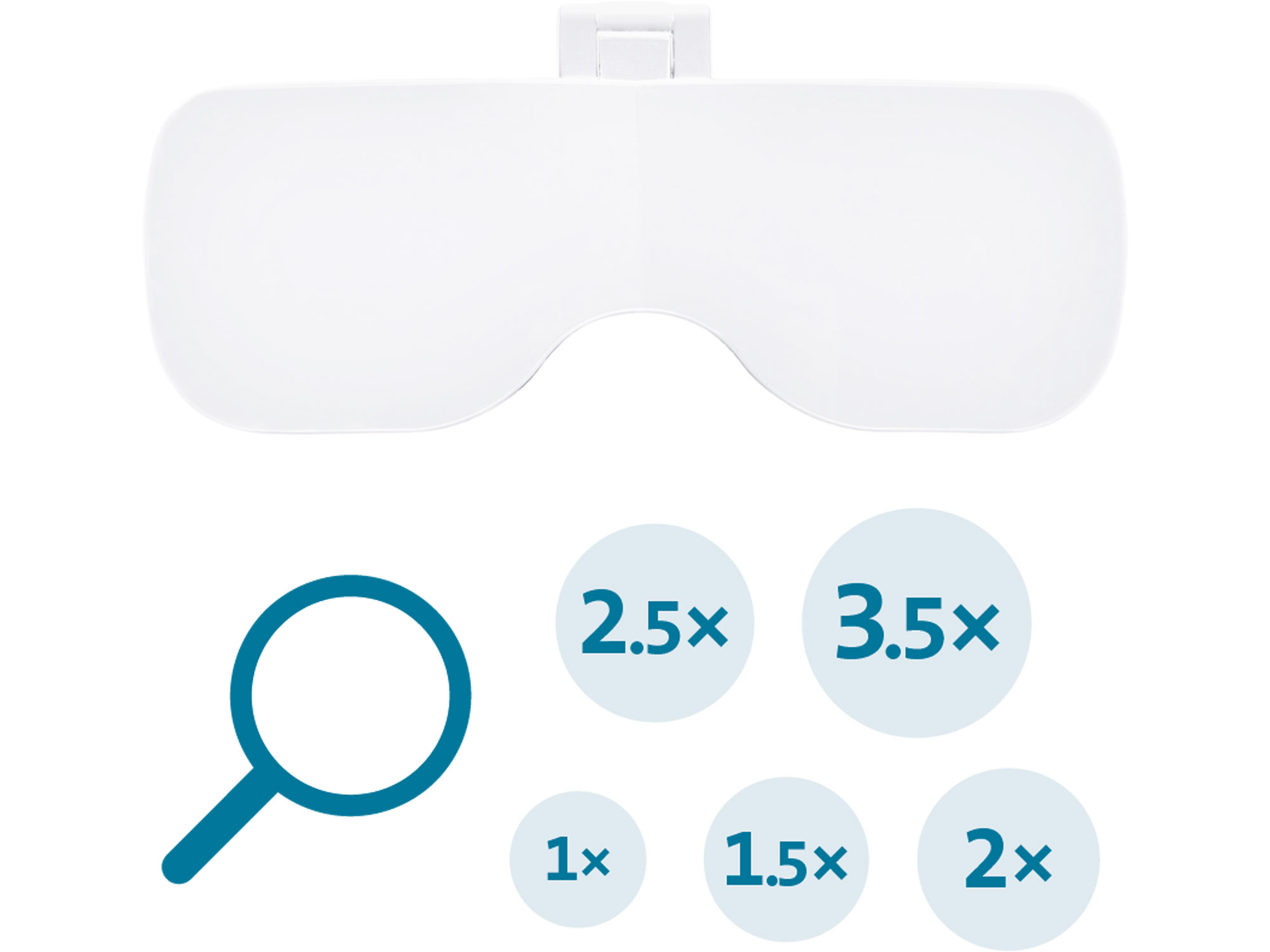 EXTOL LIGHT brýle s lupou a osvětlením, 3,5×, USB nabíjení 43165 - Obrázek 4