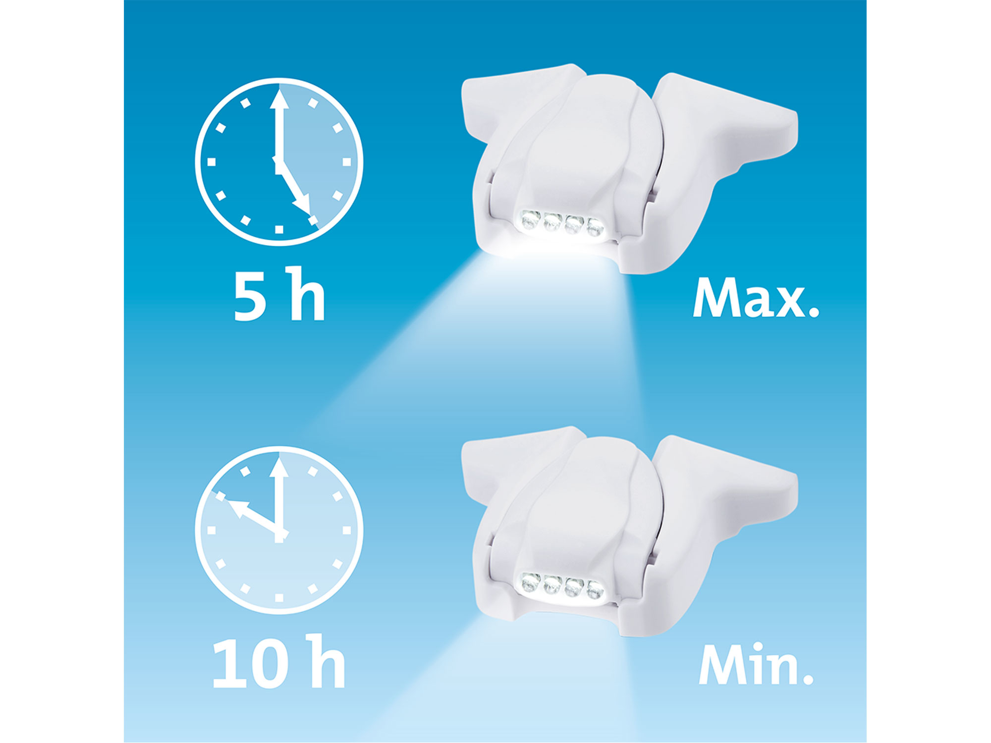 EXTOL LIGHT brýle s lupou a osvětlením, 3,5×, USB nabíjení 43165 - Obrázek 6